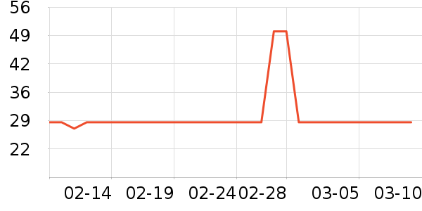 ����������ţ��/��Ʒ��ʷ�۸�