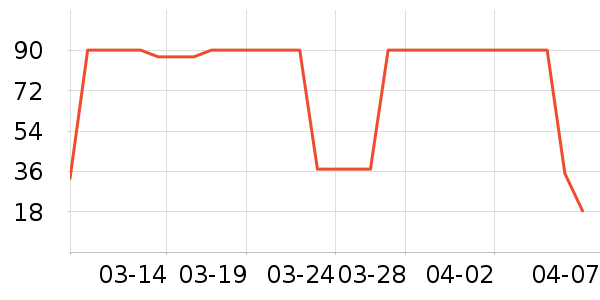 �����Ӱ�Ħ��/��Ħ����ʷ�۸�