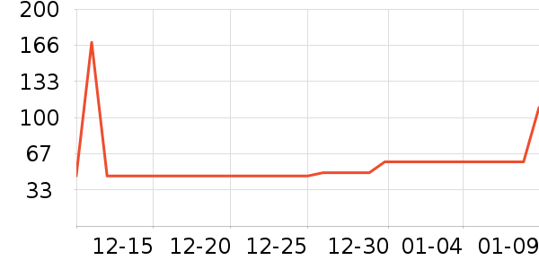 �̰ű����;���ʷ�۸�