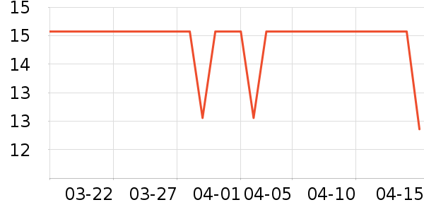 INOMATA���/�˰���ʷ�۸�