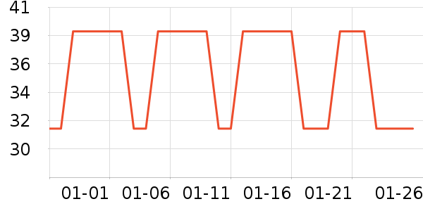 è��������/˿����ʷ�۸�