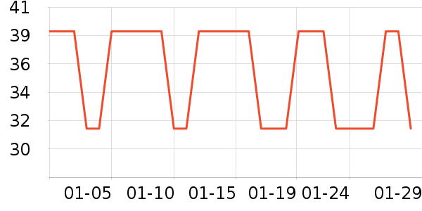 è��������/˿����ʷ�۸�