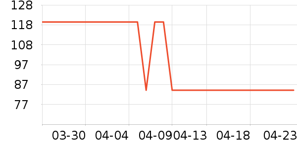 ����ȡů����ʷ�۸�