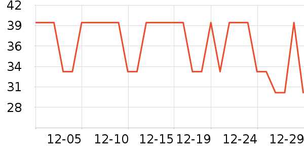 �ո��û���/��������ʷ�۸�