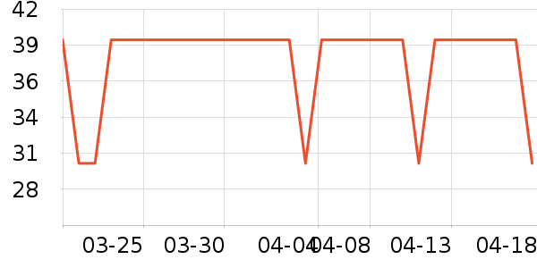 �ո��û���/��������ʷ�۸�