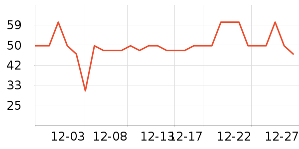 �ѹ������/������ʷ�۸�