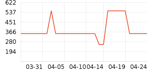 �ղ�������/ˮ��/ˮ����ʷ�۸�