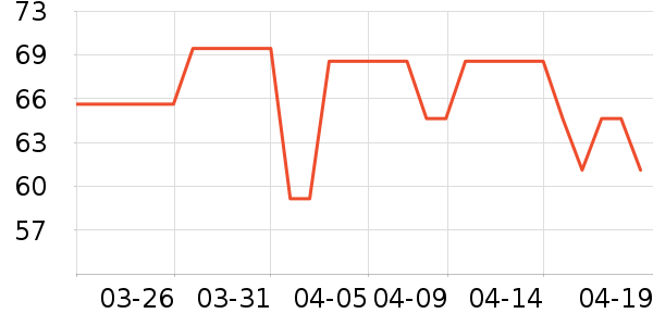 ������������ʷ�۸�