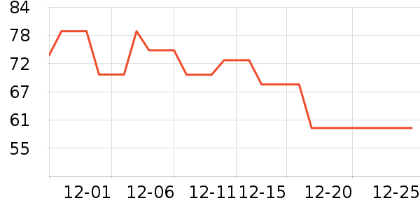 ��ʿ���ͯѩ��ѥ��ʷ�۸�