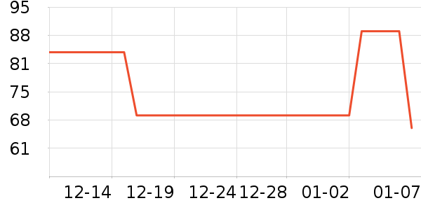 ��ʿ���ͯЬ�����ʷ�۸�