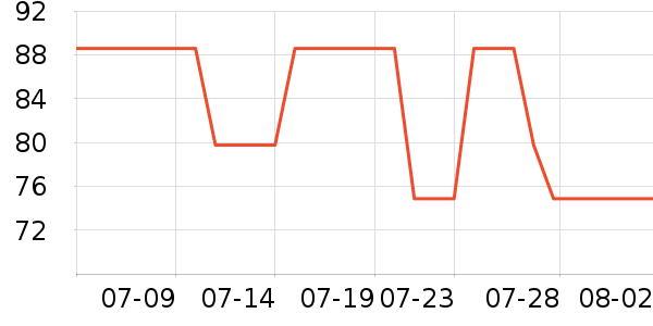 ������������ʷ�۸�