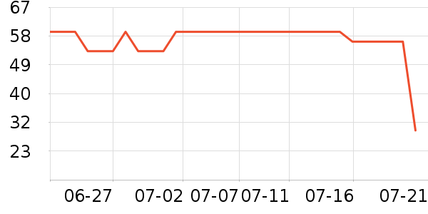 ������������ʷ�۸�