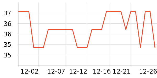 ������������ʷ�۸�