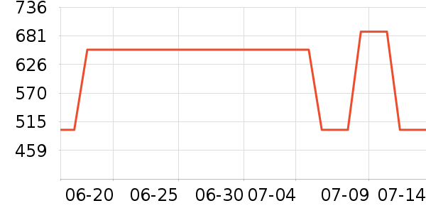 ���浥�����ʷ�۸�