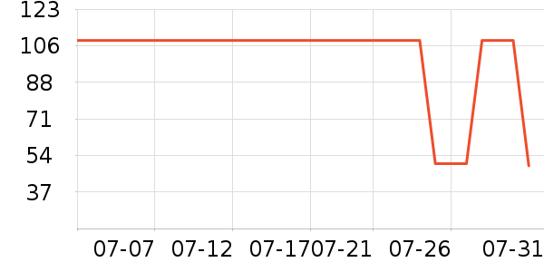 ��ά˹Ůʽţ�п�/���п�/�̿���ʷ�۸�