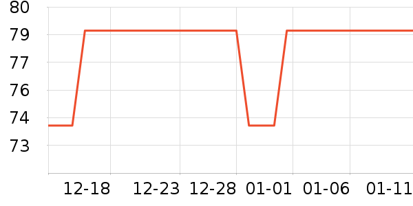 ���ڿɰ�˯��/�Ҿӷ���װ��ʷ�۸�