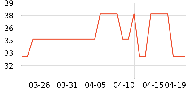 ���ڿɰ�Ůʿ�ڿ���ʷ�۸�