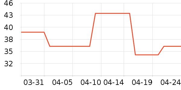 Ůʿ�ڿ���ʷ�۸�