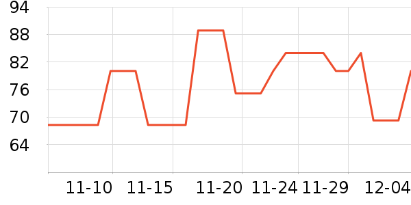 ���⻤����װ��ʷ�۸�