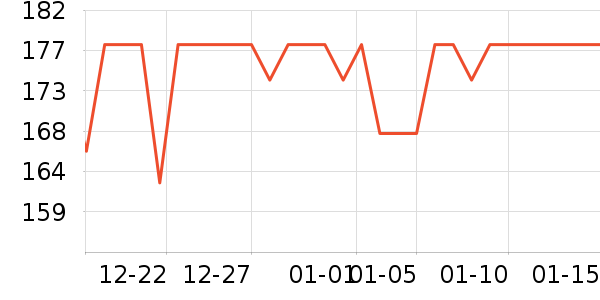 Muszoom������װ��ʷ�۸�