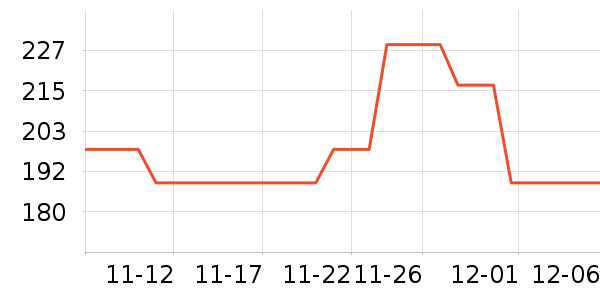 �������𻤷���װ��ʷ�۸�