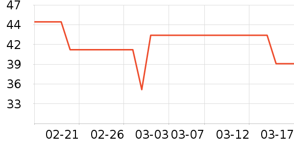 ������������ʷ�۸�