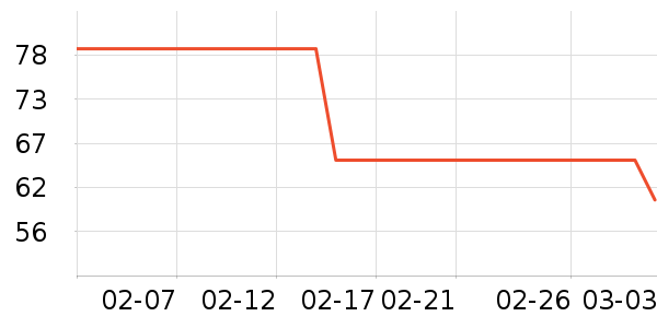 ������ˬ��ˮ��ʷ�۸�