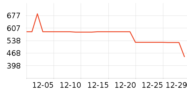 ���´���ˮ����ʷ�۸�