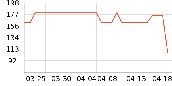 �Ͽ�ٯ�����װ��ʷ�۸�