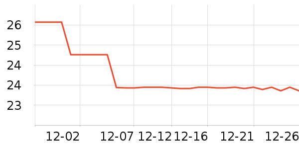 �����ʳ�����ʷ�۸�