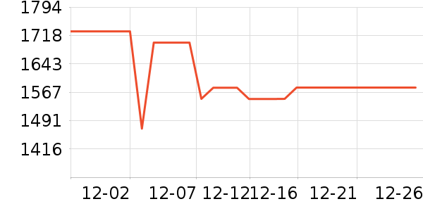 ���º�ɻ���ʷ�۸�