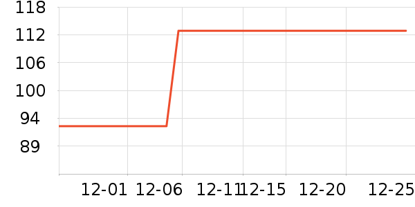 �ֻ�/����������ʷ�۸�