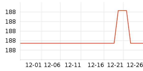 Wuzory��ԡ������ʷ�۸�