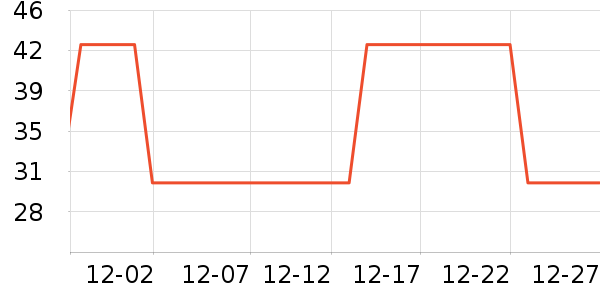 �߽�˿��������ʷ�۸�