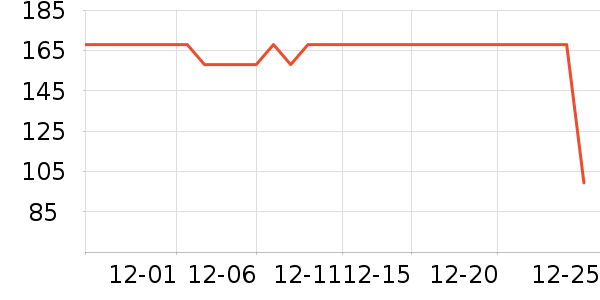 �ſ��׾���ʷ�۸�