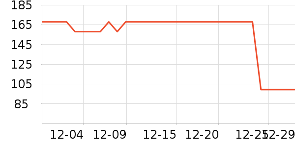 �ſ��׾���ʷ�۸�