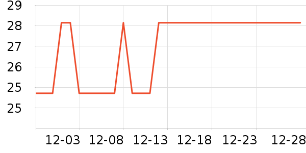 ��̩�ֶ�������ʷ�۸�