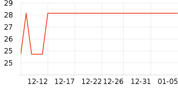 ��̩�ֶ�������ʷ�۸�