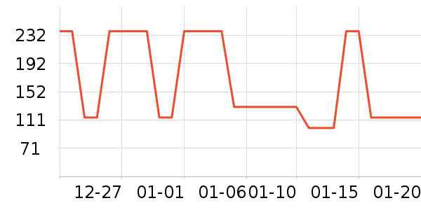 ���ɶ�ͯ���޷���ʷ�۸�