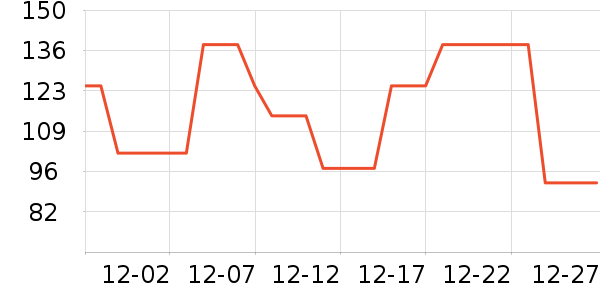 ����������ʷ�۸�