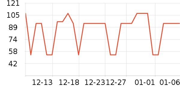 ��̺/�ص���ʷ�۸�