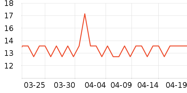 ������������ʳ��ʷ�۸�