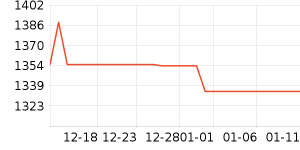 ę́�׾���ʷ�۸�