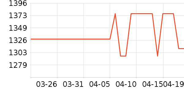 ę́�׾���ʷ�۸�