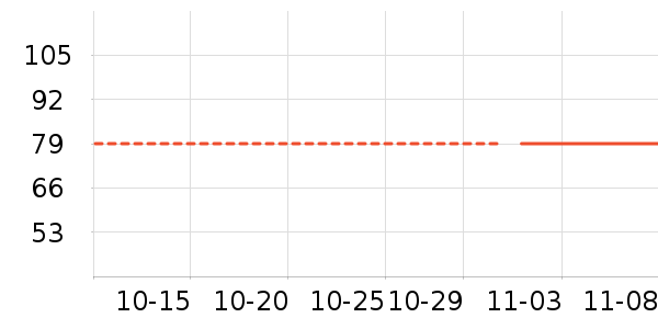 �����˶�װ��ʷ�۸�