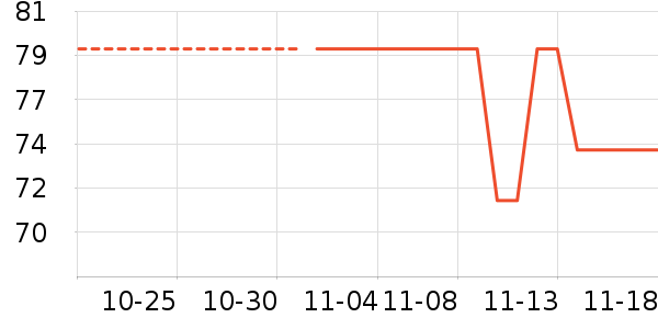 �����˶�װ��ʷ�۸�