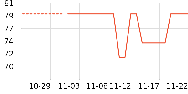 �����˶�װ��ʷ�۸�