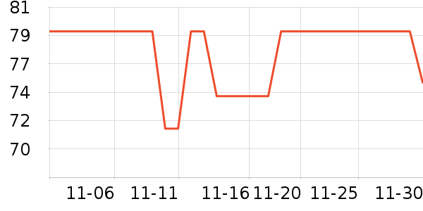 �����˶�װ��ʷ�۸�