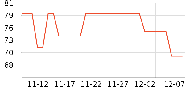 �����˶�װ��ʷ�۸�