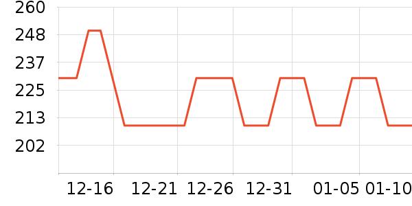 ��������Ǳ���ʷ�۸�